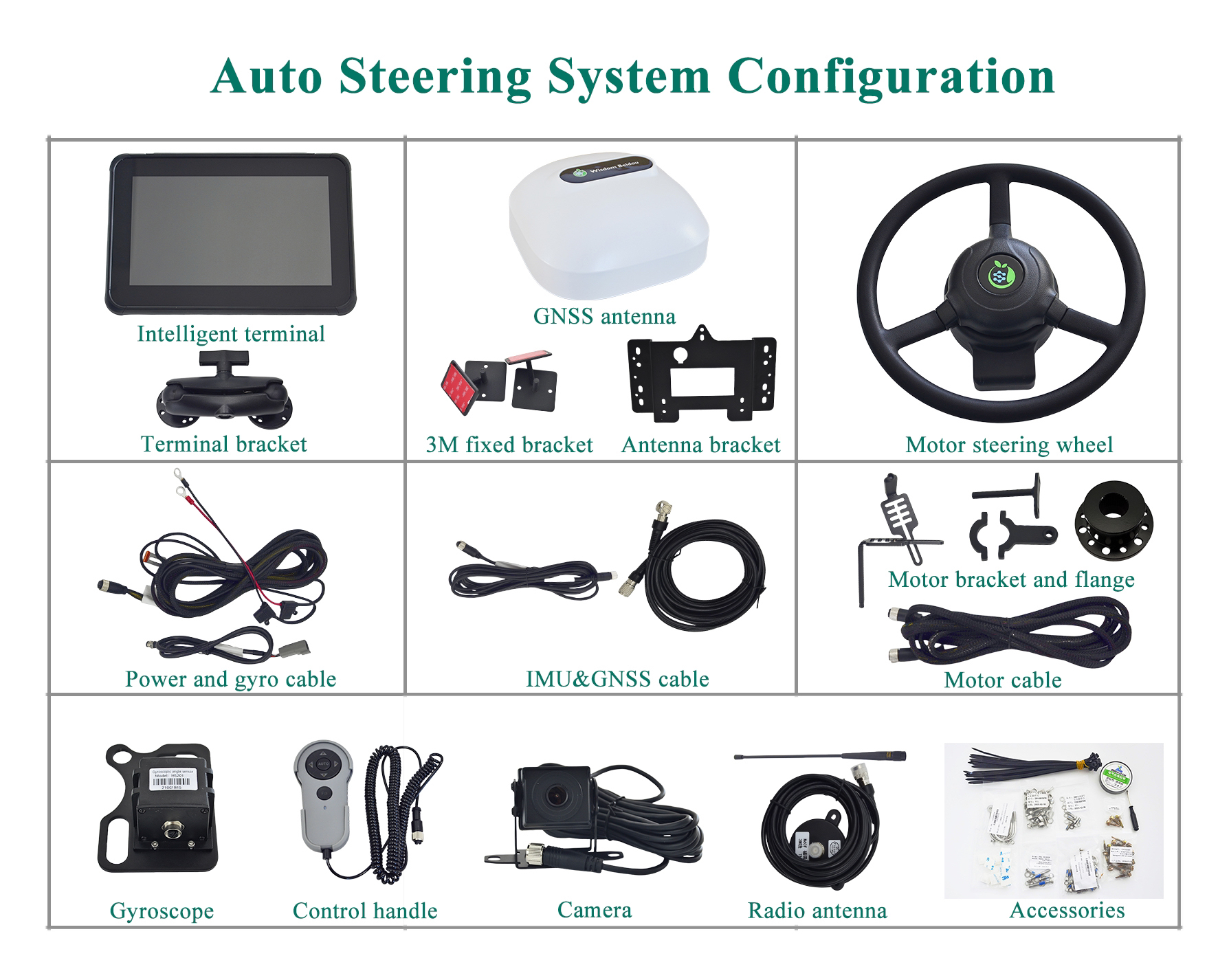 Gps Agricultural Machinery Equ – Agriculture Farming Services Bewertung und Preis