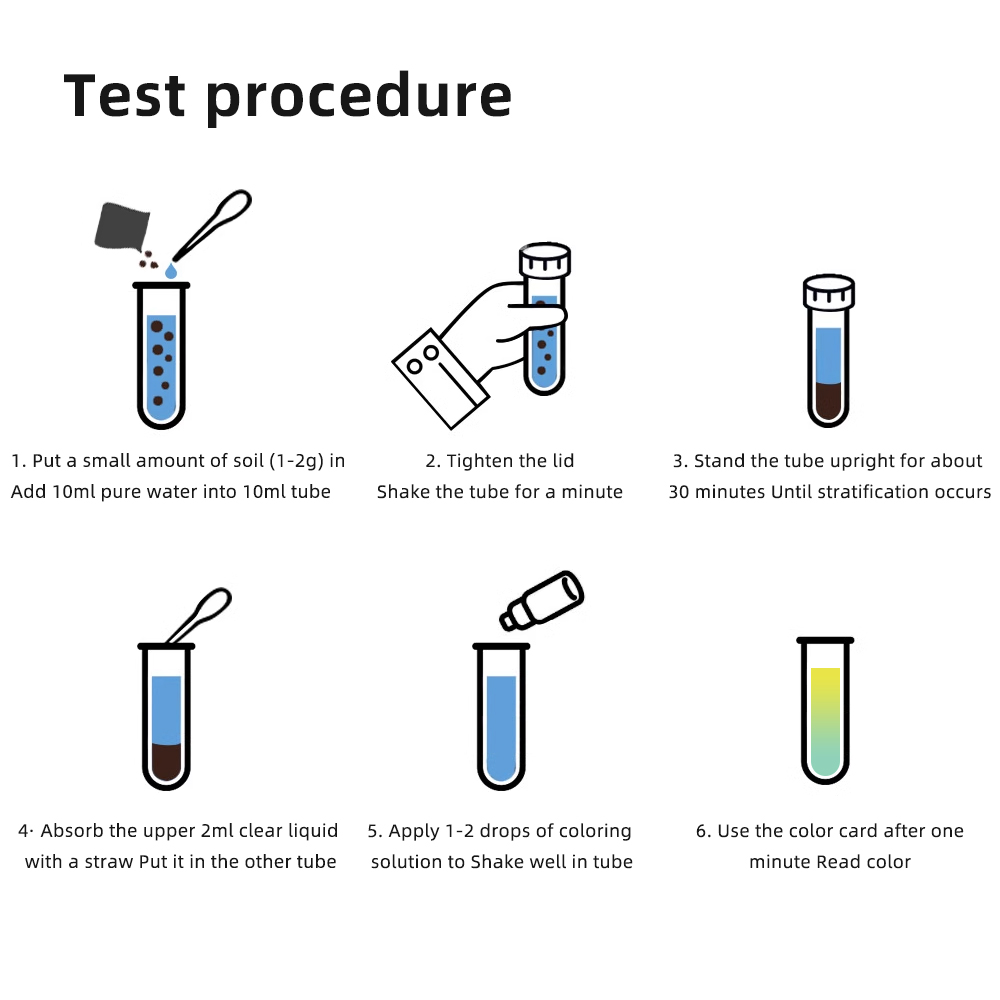 Agriculture Soil Test Kit NPK  – Agriculture Farming Kit Bewertung und Preis