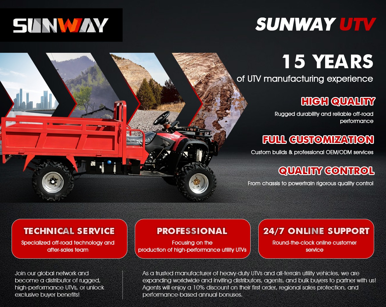 Advanced 400cc Agricultural Ut – Agriculture Farming Services Bewertung und Preis