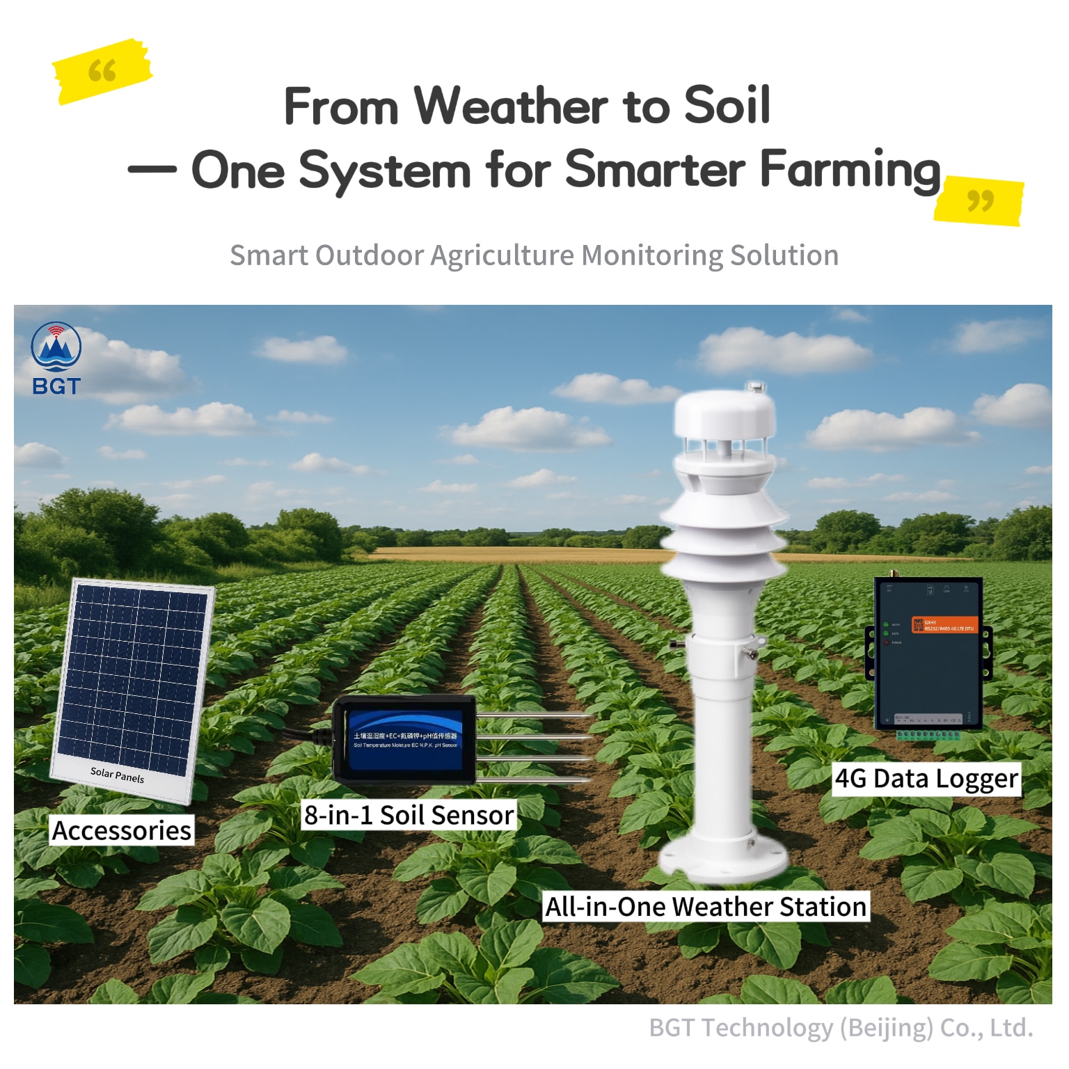 2026 Smart Agriculture IoT Sol – Agriculture Farming Systems Bewertung und Preis